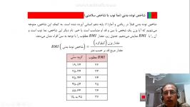 ریاضی آمار 2 فصل سوم شاخص های آماری جلسه 3