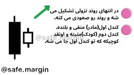 آموزش بورستحلیل تکنیکال الگوی هارامی صعودی کوتاه مفید