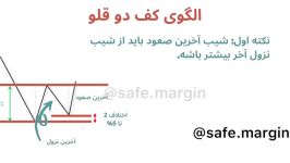 آموزش بورستحلیل تکنیکالالگوی کف دوقلو قسمت دوم کوتاه مفید