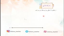 آموزش ریاضی چهارم فصل 6 رسم خط موازی