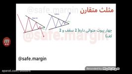 آموزش بورس تحلیل تکنیکال الگوی مثلث متقارن مفید کوتاه