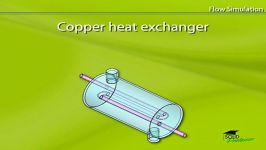 14.Conjugate Heat Exchange  1.Heat Exchange Introducti