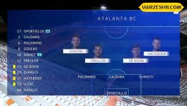 خلاصه بازی آتالانتا 4 3 والنسیا دور برگشت مرحلۀ 1.8 لیگ قهرمانان اروپا