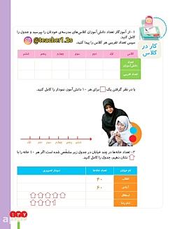 تدریس صفحه ۱۳۷ ریاضی دوم دبستان آموزگار زهرا کوهستانی