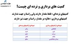 کمیت نرده ای برداری چیست فصل1 فیزیک هنرستان