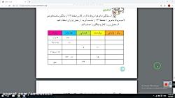 حل تمرین صفحه 126 ریاضی هشتم