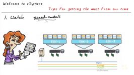 CBT Nuggets  VMware vSphere 6.5 VCP6.5 DCV with 6.7 Updates