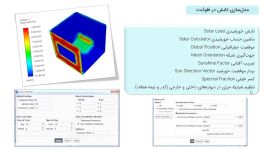 مدل تابش خورشیدی در فلوئنت  Solar Load Model