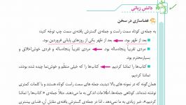 فارسی پایه پنجم ابتدایی فصل 4 درس نهم دانش زبانی