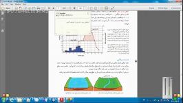 جغرافی دوازدهم، درس پنجم، بخش چهارممدرس استاد عباسی