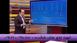 زیست ترکیبی تفهیمی بادکتردادگستری درشبکه3سیما 5