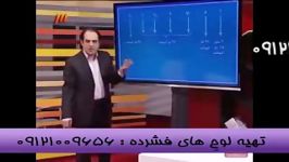 زیست آسان می شودهم گام بادکتردادگستری درشبکه3سیما 3