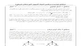 پاسخنامه سوال 1 مرحله دوم بیست یکمین21المپیاد کامپیوتر کشور سال 1390 حل