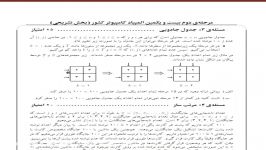 سوال 3 قسمت الف مرحله دوم بیست یکمین21المپیاد کامپیوتر کشور سال 1390