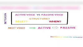 Active voice vs. Passive voice