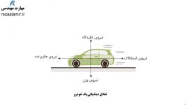 تعریف قانون اول نیوتن فصل 2 فیزیک هنرستان