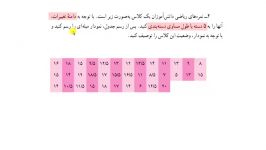 دسته بندی داده ها فصل 8 ریاضی 8 بخش 10