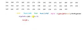 دسته بندی داده ها فصل 8 ریاضی 8 بخش 7