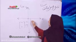 ریاضی هفتم خانم ترکاشوند مبحث بردار مختصات بخش اول 