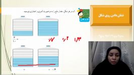 پارت ۳ تدریس ریاضی پایه چهارم مبحث اعداد اعشاری آموزگار خانم عرفانی شکورزاده