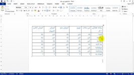 آموزش نحوه استایل دهی جدول در ورد