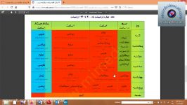 سایت مشاوره درسی رایگان  سایت میم