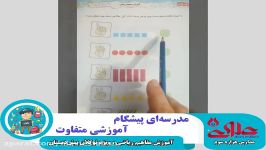 آموزش مفاهیم ریاضی ویژه نوگلان پیش دبستان مستقل علوی اصفهان