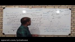 استاد عبدالهی درس ریاضی عمومی 1 جلسه دهم