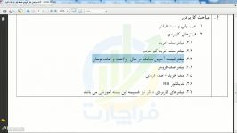 فیلتر قیمت آخرین معامله در حال برگشت آماده نوسان