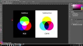 آشنایی فضاهای رنگی در فتوشاپ Color Spaces 