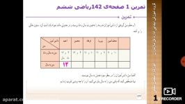 حل تمرین های ۱ ۲ ۳ مرور فصل هفتم کتاب ریاضی ششم