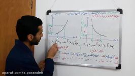 ریاضی دوازدهم هنرستان  پودمان پنجم قسمت سوم محاسبات مشتق مدرسسعید پرنده