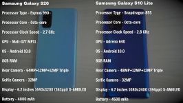 بررسی گوشی Samsung Galaxy S20 vs S10 Lite SpeedTest and Camera Comparison