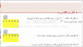 تدریس ریاضی ششم،مبحث اندازه گیری محاسبات تقریبی قسمت دوم