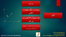 5 دقیقه فیزیک گلزاری  مکان، جابه جایی مسافت