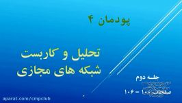 دانش فنی تخصصی پودمان ۴ مهندس خوشنودپور خانم دکتر طباطبایی قسمت دوم