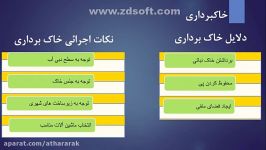 عناصرو جزئیات ساختمان 1 استاد کارخانه  کاردانی معماری بخش اول جلسه اول