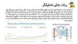 ربات تحلیل بازار بورس  بورس بوی