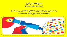 مقدمه ای بر حاکمیت فناوری اطلاعات IT Governance