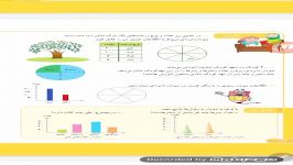 آمار واحتمال صفحه ۱۲۶