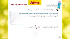 حل تمرینات صفحه 152 ریاضی چهارم ابتدایی 