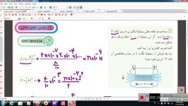 حل تمرین آخر فصل مبحث القای مغناطیسی فیزیک یازدهم ریاضی