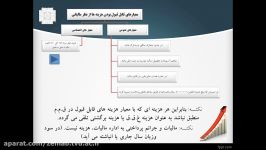 حسابداری مالیاتی  مدرس سرکار خانم والایی جلسه 7