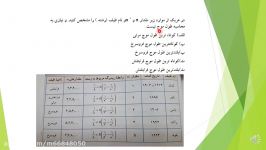 حل نمونه سوال طیف خطی اتم هیدروژن