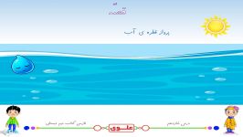 علوی  فارسی دوم دبستان  پرواز قطره ها