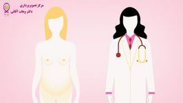 سرطان پستان  قسمت هجدهم  سرطان پستان بارداری