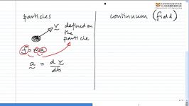 مکانیک سیالات پیشرفته  03  Differentials Extended