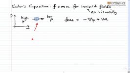مکانیک سیالات پیشرفته  05  معادلات اویلر