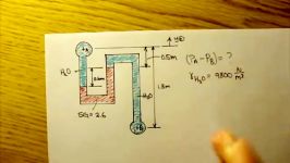 مکانیک سیالات  12  فشار استاتیکی، مثال 3. بخش 1