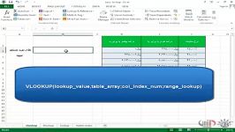 آموزش Excel 2013 داتیس  فرمول های جست جوگر Look up